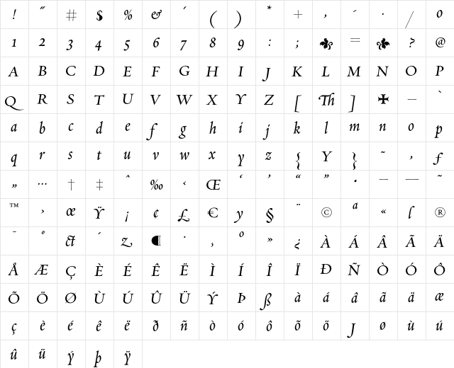 Requiem Text-HTF-Italic  glyph index