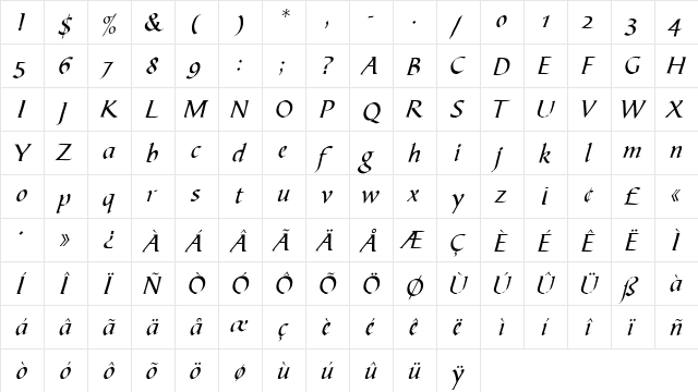 BibleScriptEF Regular  glyph index
