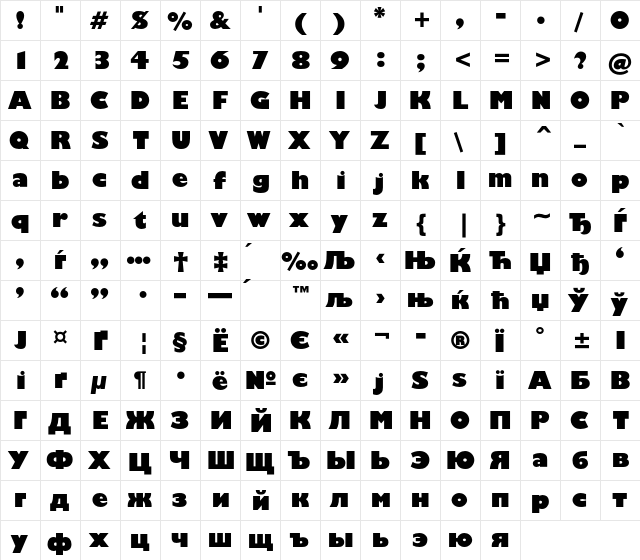 Humanist521C UBd BT Regular  glyph index