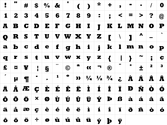 Rockwell Extra Bold  glyph index