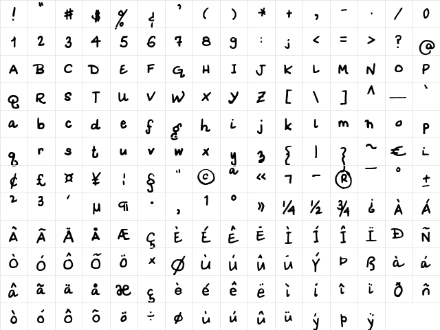 FG Josefina Regular  glyph index