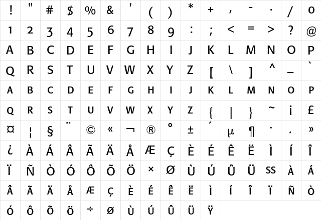 Formata Expert BQ Regular  glyph index