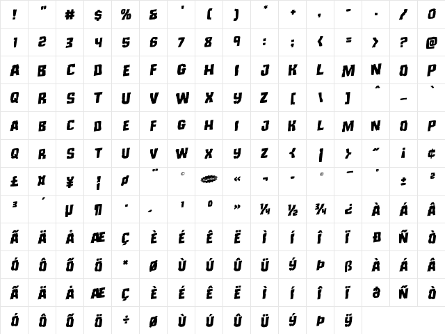 Monster Hunter Rotalic Italic  glyph index