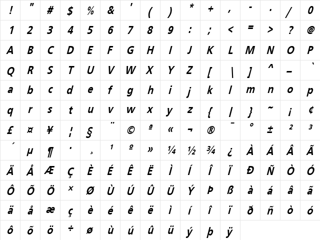 FrutigerCndObl Bold  glyph index