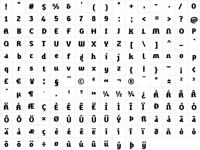 KarbidDisplay ExtraBold  glyph index