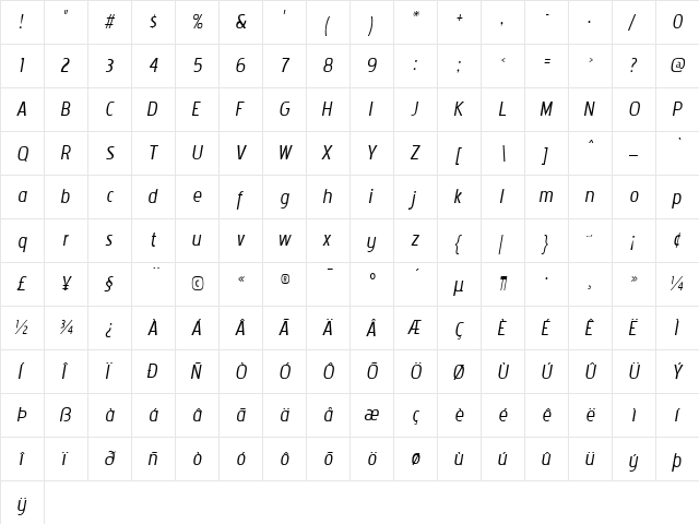 Pakenham Italic  glyph index