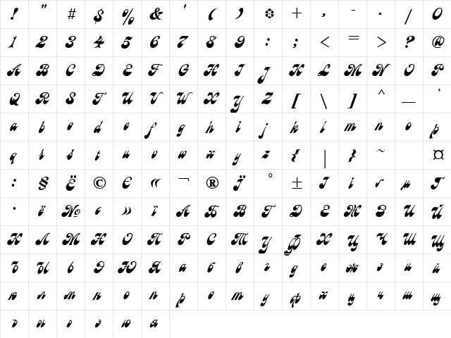 Uk_Astra Normal  glyph index