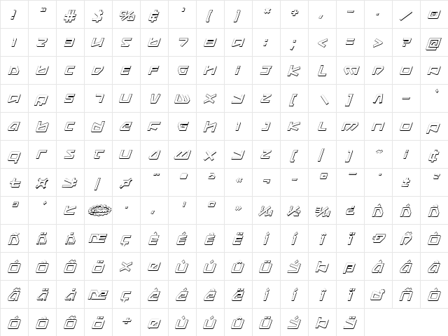 Kobold 3D Italic Italic  glyph index