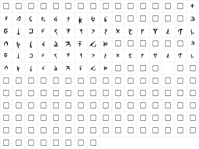 Barazhad Bold  glyph index