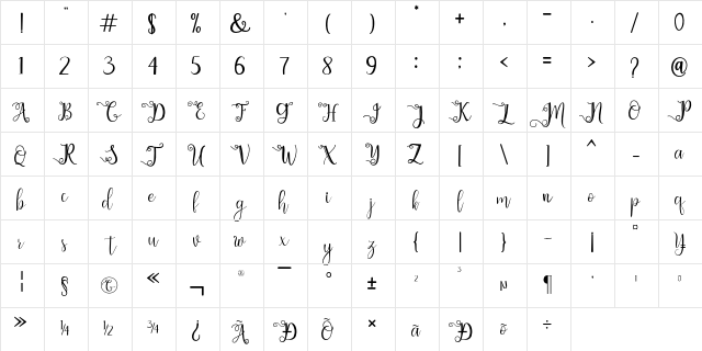 chathaleya Regular  glyph index