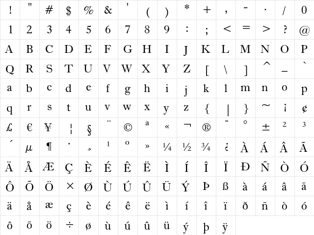 Dutch 766 Regular  glyph index