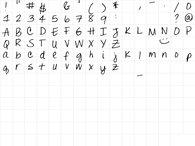 Pea Alesa Regular  glyph index