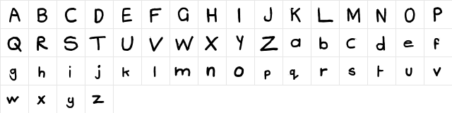 BigBrother Texta  glyph index