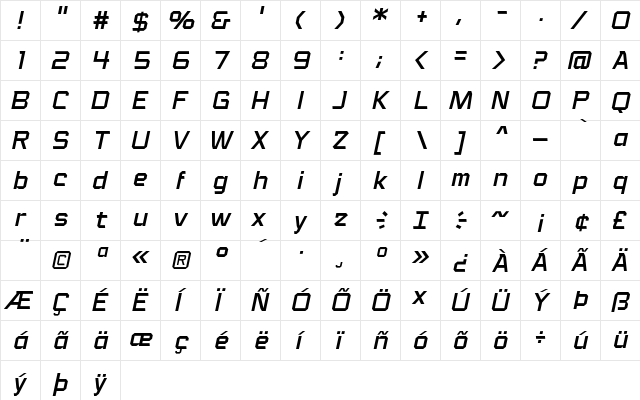 Voice Activated BB Italic  glyph index