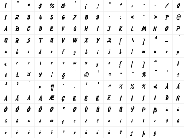 Paint-Condensed Italic  glyph index