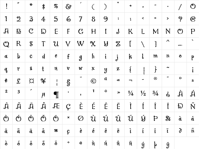Greymantle MVB Std Regular  glyph index