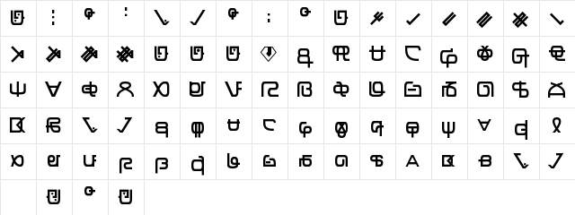 Zentran Regular  glyph index