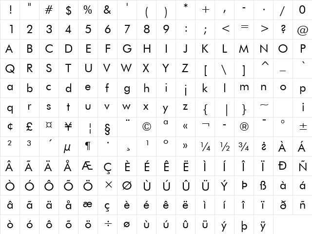 Futura Book  glyph index