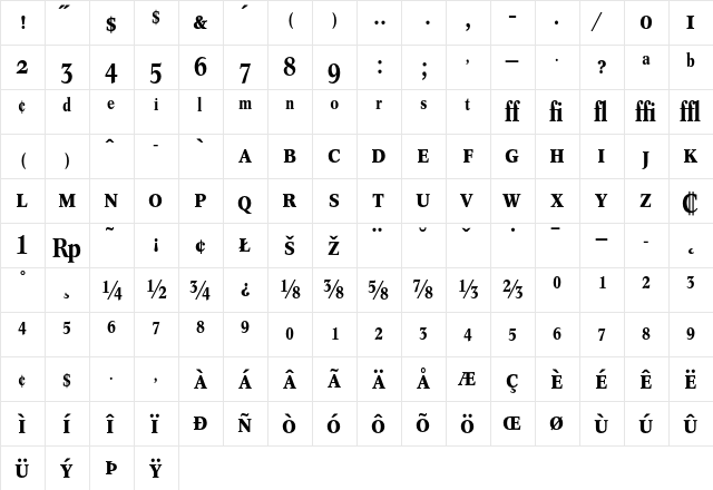 Concorde Nova Medium Expert  glyph index