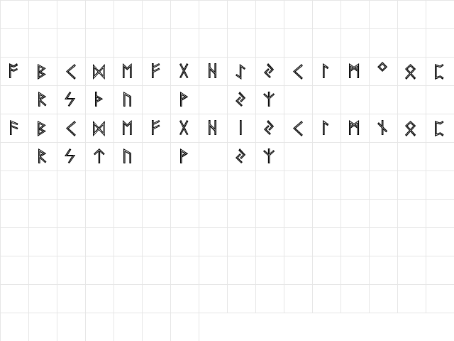 Futhark AOE Inline  glyph index
