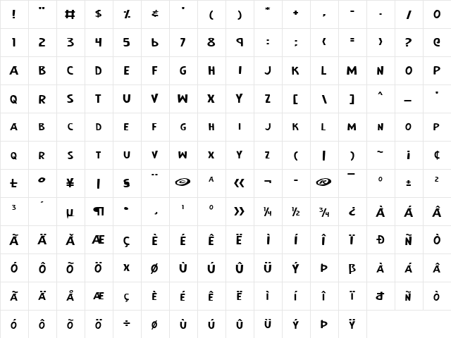 Earth's Mightiest Expanded Expanded  glyph index