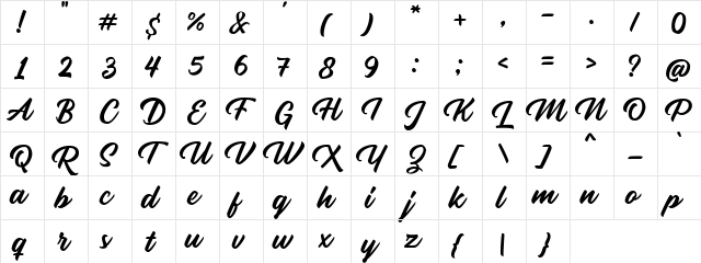 Rupture DEMO Regular  glyph index