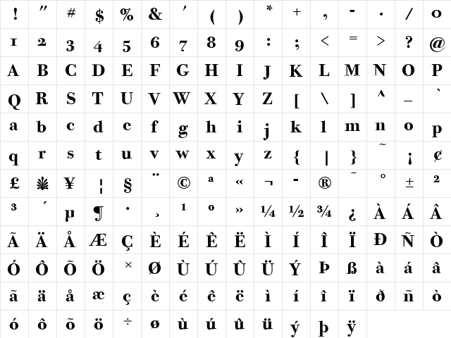 Bodoni Twelve ITC Bold  glyph index