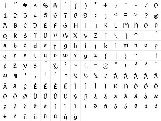 RundigsburgMedium Regular  glyph index