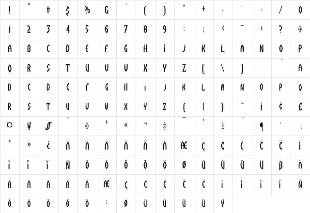 Devit Regular  glyph index