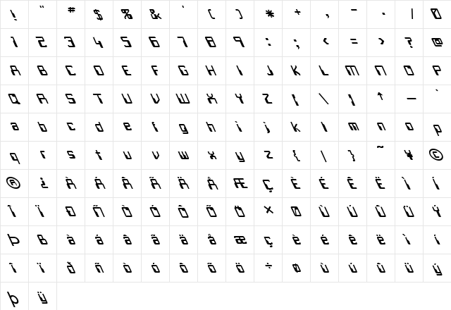 FZ DIGITAL 5 LEFTY Normal  glyph index