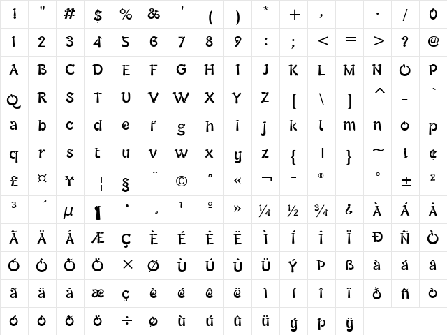 Typados ITC Regular  glyph index