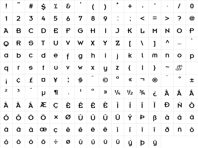 Kernel Alternate SSi Alternate  glyph index