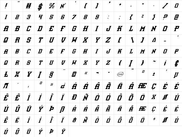 Interceptor Condensed Italic Condensed Italic  glyph index