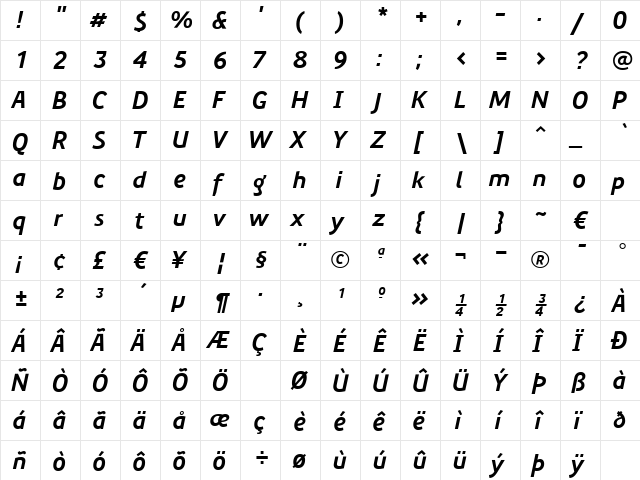 PreciousSansBoldItalic Regular  glyph index