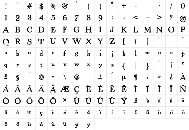 Powell Antique Bold  glyph index