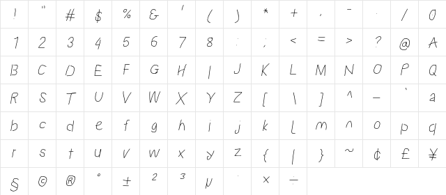 Proton BdIt  glyph index