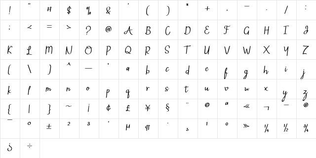 Mintlic Regular  glyph index
