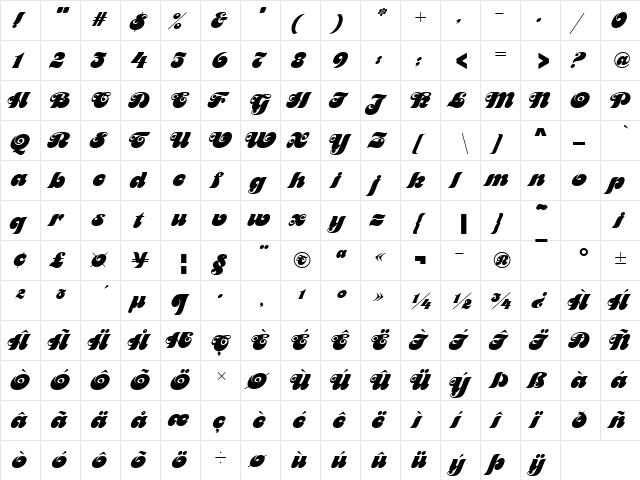 MotterFemD Regular  glyph index