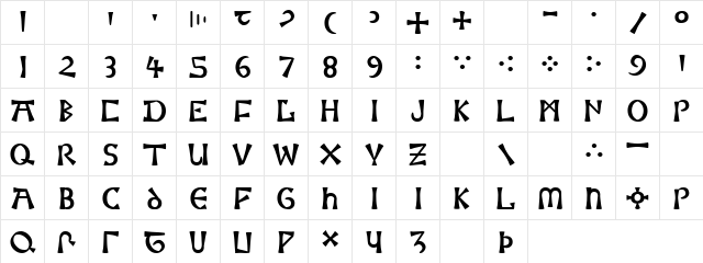 Moneta Regular  glyph index