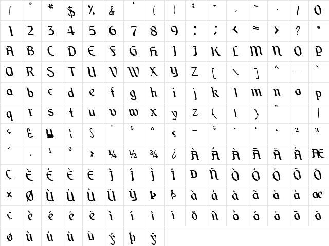 Brain Regular  glyph index