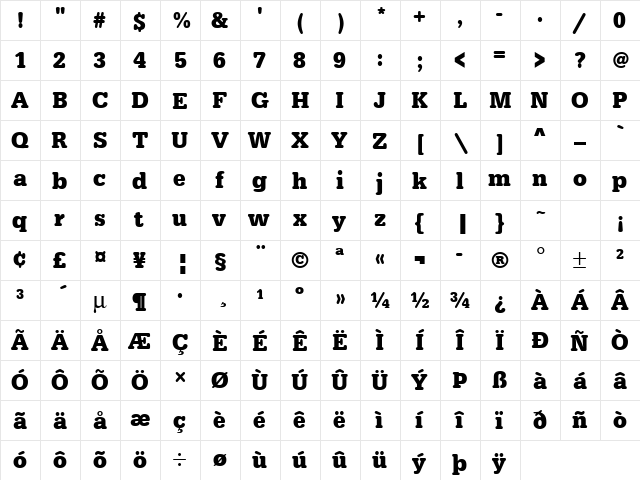 URWTypewriterTNar Bold  glyph index