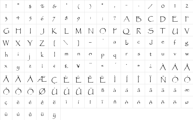 PapyrusEF Regular  glyph index
