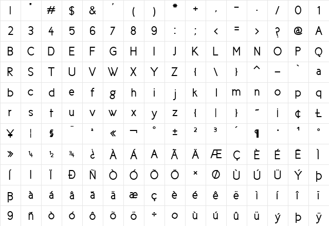 Cicle Gordita  glyph index