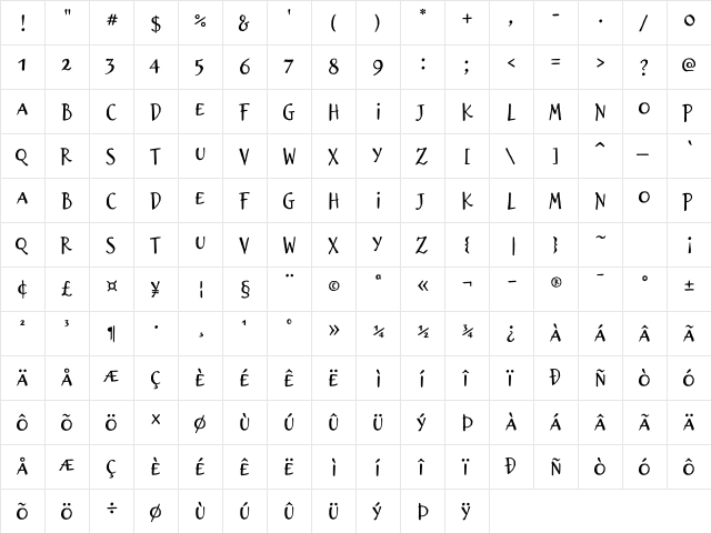 Brizel Regular  glyph index