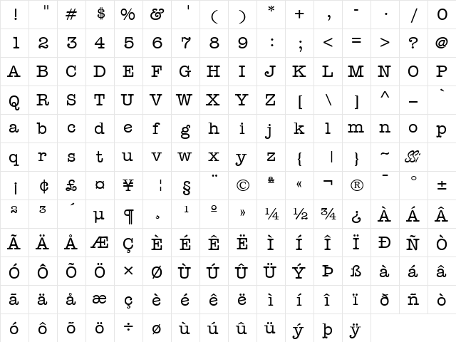 Keyboard Alternate SSi Medium Alternate  glyph index