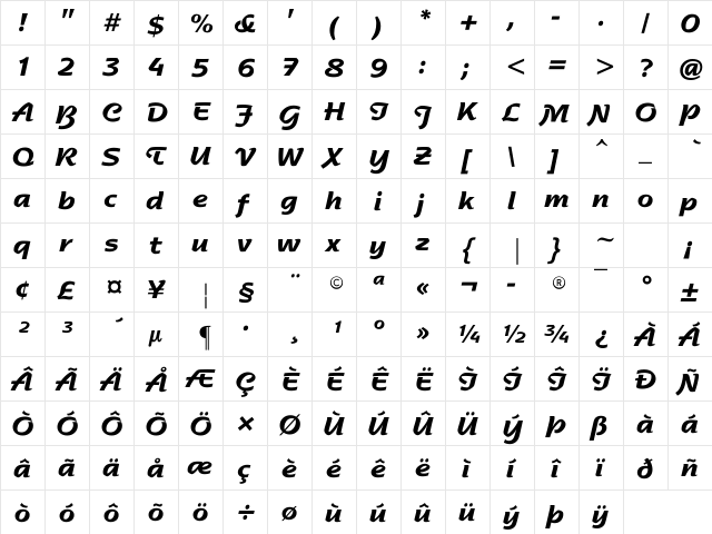 Nadianne Bold  glyph index