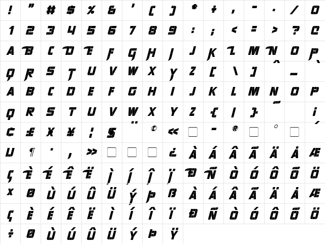 Sharp Avienne Italic  glyph index