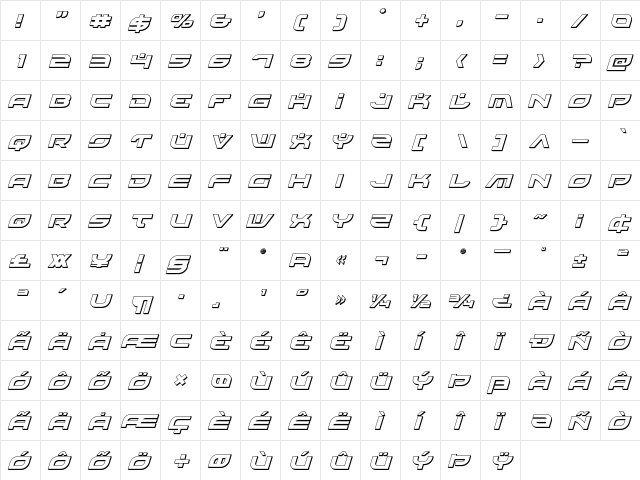 Battlefield 3D Italic Italic  glyph index