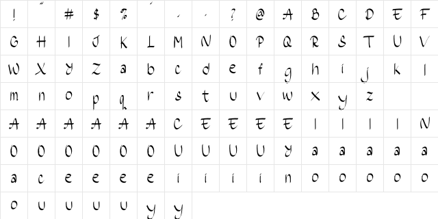 LongWish Regular  glyph index