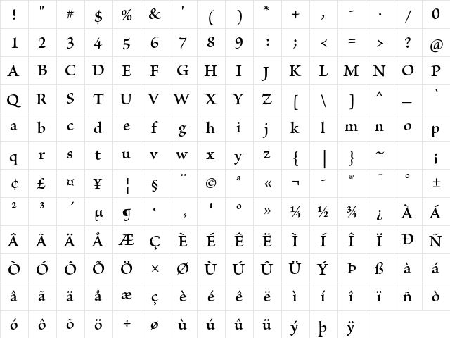 Brioso Pro Semibold  glyph index